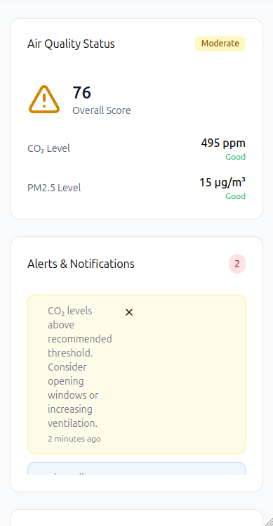 Dashboard Preview (Phone)